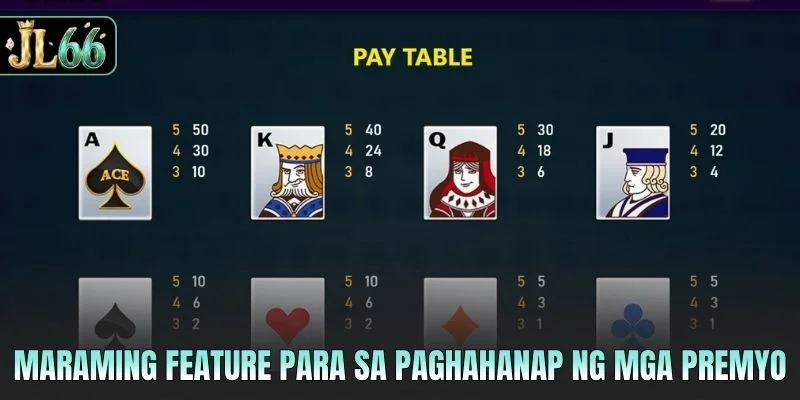 Maraming feature para sa paghahanap ng mga premyo
