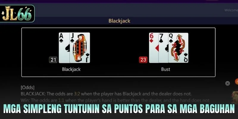Mga simpleng tuntunin sa puntos para sa mga baguhan