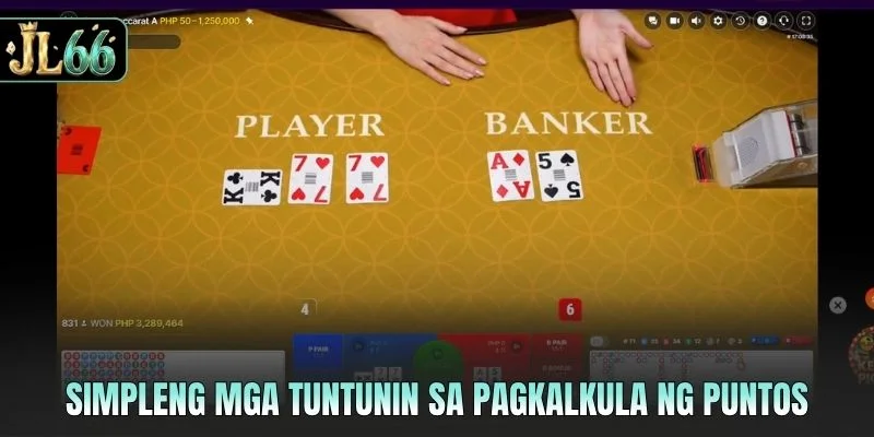 Simpleng mga tuntunin sa pagkalkula ng puntos